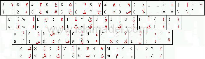 Arabic keyboard for windows mobile 6.5